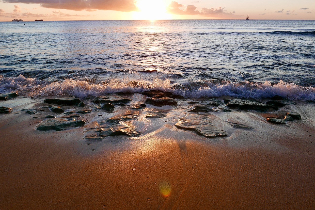 The Most Beautiful Islands to Visit in the Caribbean